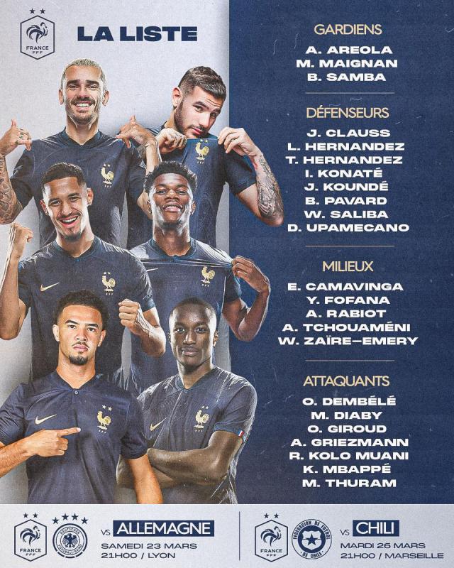 1710422187258016865.jpg 星空体育-法国队公布新一期大名单:姆巴佩领衔