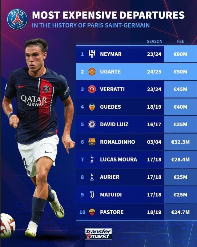 星空体育官方入口-【早报】巴萨七喜临门，醒来又是一场大胜！