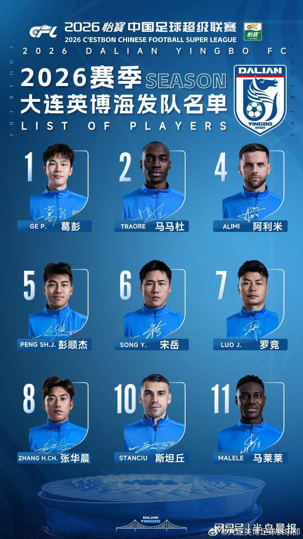 星空体育-大连英博公布新赛季名单
