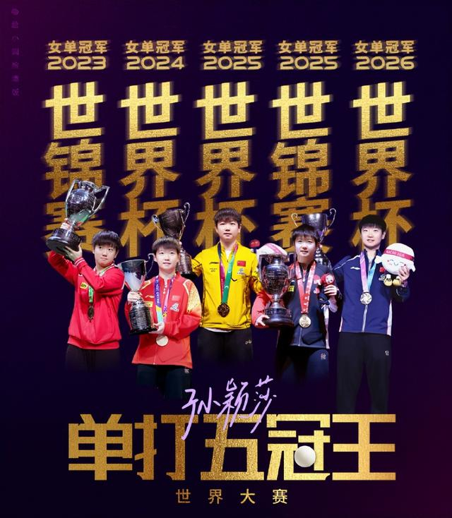 WTT认证巨星！孙颖莎又登热搜第一：25岁19个世界冠军冲击大满贯|世界杯|世乒赛|世界乒乓球团体锦标赛|桥本帆乃香|张本美和_新浪体育_新浪新闻